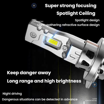 2pcs 6000K Mini Car Plug-in Integrated LED Headlights, H7