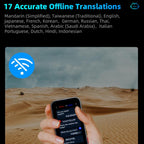 3.1-inch Screen Multilanguage AI Translator Device 139 Online/17 Offline Languages, Real-Time Voice/Photo/Text Translation, Z15W