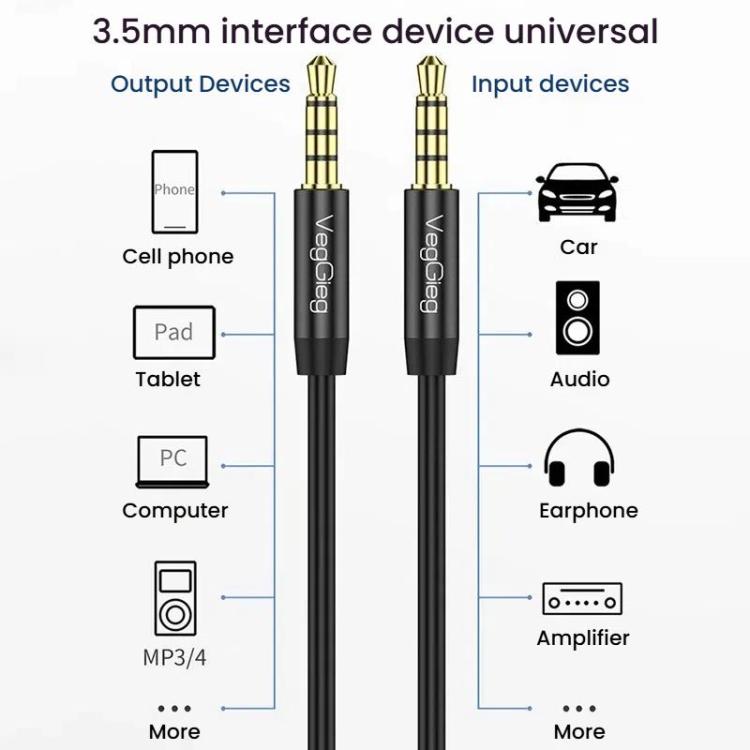 VegGieg 3.5mm Male To Male Aux Audio Cable Phone Computer Car Earphone Listening Audio Connection Cable, 1m, 2m, 3m