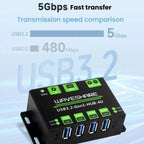 4 Way USB 3.2 Hub 1 To 4 Metal Case Extender, 27837