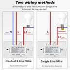 Model 120 US Gauge Graffiti Smart WIFI Single Fire Switch, 1-Gang White, 2-Gang White, 1-Gang Black, 2-Gang Black, 1-Gang Gold, 2-Gang Gold