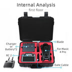 For DJI Mavic 4 Pro Fly More Combo RC 2 Explosion-Proof Box EVA Shockproof Storage Case With Shoulder Strap