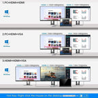 MCY 12-In-1 USB-C Hub With Triple Monitor Support (1000Mbps Lan+VGA+USB3.0/USB2.0+SD/TF+2 HDMI 4K 30Hz+85W PD）