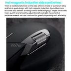 Rapoo Wireless Triple Mode Mice Ergonomic Desktop Laptop Business Office Mouse, MT760 Black, MT760mini Black, MT760 Gray, MT760mini Gray, MT760 Pink, MT760mini Pink