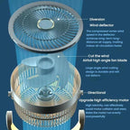 Air Circulation Fan Turbo Light Convection Standing Fan Remote Control Timer Floor Fan, USB Plug, Rechargeable