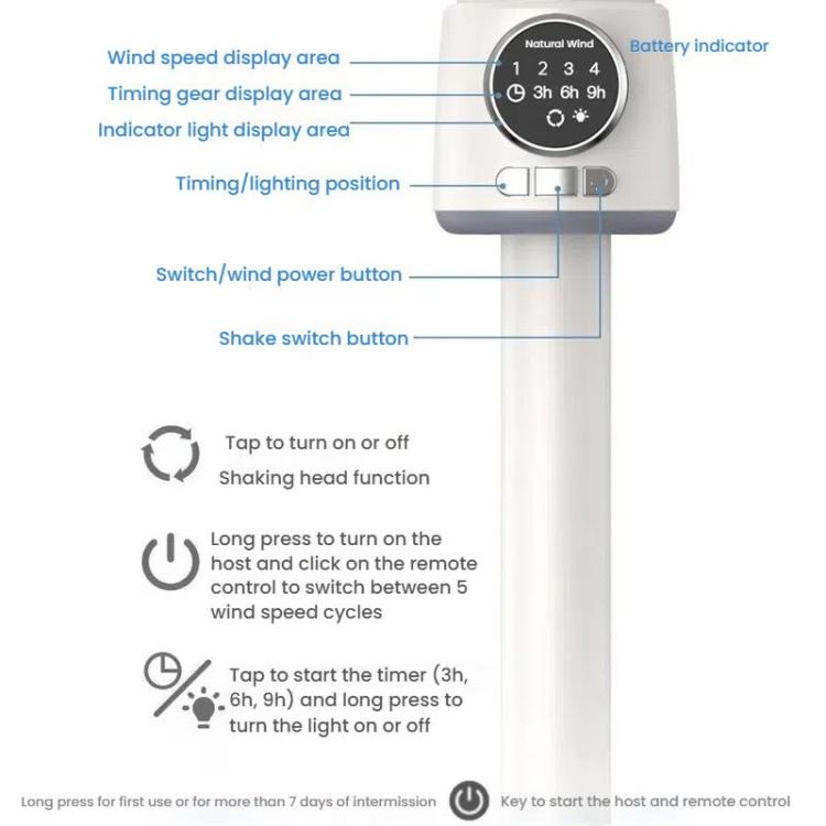 Air Circulation Fan Turbo Light Convection Standing Fan Remote Control Timer Floor Fan, USB Plug, Rechargeable