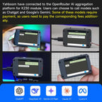 Yahboom K230 Vision Module With 2.4-Inch HD Touch Screen 32G TF Card, Separate K230, With Fixed Bracket, With Angle Adjustable Bracket, With Heightened Angle Adjustable Bracket, With 2DOF Electric PTZ
