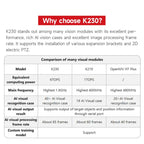 Yahboom K230 Vision Module Standard Edition CanMV Face Recognition Camera Sensor, Separate K230, Fixed Bracket Set, Angle Adjustable Bracket Set, Heightened Angle Adjustable Bracket Set, 2DOF Electric PTZ Set