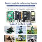 Yahboom Intelligent Voice Interaction Module Supports Custom Command Words CI1302 Chip