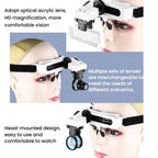 Head-mounted Magnifying Glass With LED Light 8 Different Magnification Lenses, 9892E1