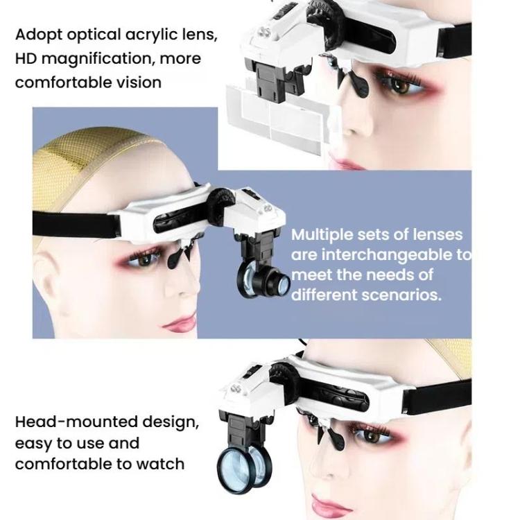 Head-mounted Magnifying Glass With LED Light 8 Different Magnification Lenses, 9892E1