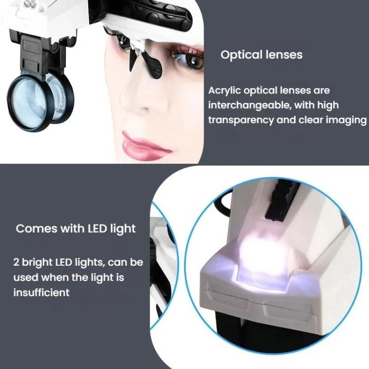 Head-mounted Magnifying Glass With LED Light 8 Different Magnification Lenses, 9892E1