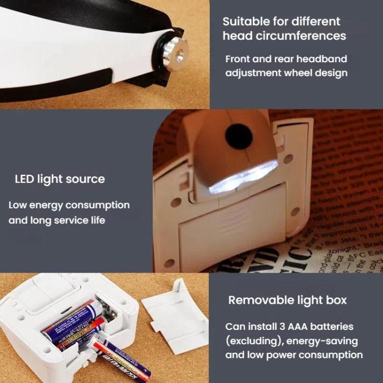 Dual LED Light Elderly Reading Head-Mounted Magnifying Glass With Replaceable Lenses For Repairing Presbyopic Glasses, 81001-G