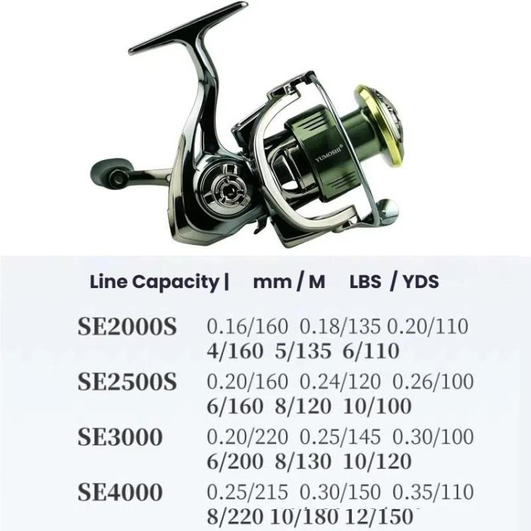 Dual Handle Zero-Gap Spinning Reel Balanced Anti-Shake Design, 5.2:1 Gear Ratio, YUMOSHI  SE2000S, YUMOSHI SE2500, YUMOSHI SE3000, YUMOSHI SE4000