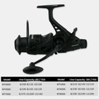 Dual Brake Fishing Reel Metal Shallow Spool & Zero-Gap Design for Long Casting, YUMOSHI KP3000, YUMOSHI KP4000, YUMOSHI KP5000, YUMOSHI KP6000, YUMOSHI KP7000, YUMOSHI KP8000