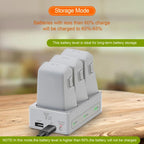 For DJI Flip YX 3-Way Charger Bidirectional Battery Management System, 3-Way LED Indicator