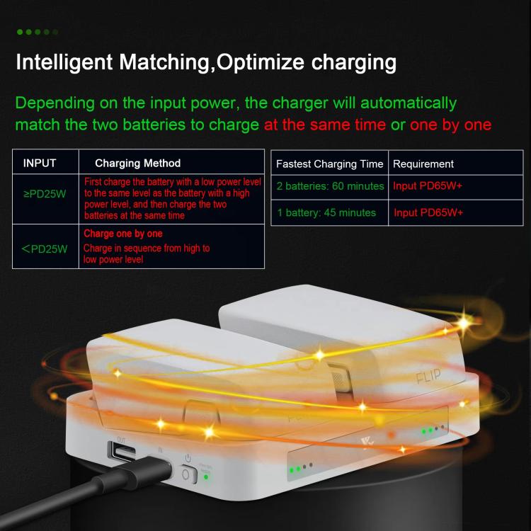 For DJI Flip YX Parallel Charger Hub Bidirectional Battery Management System, 2-way Parallel