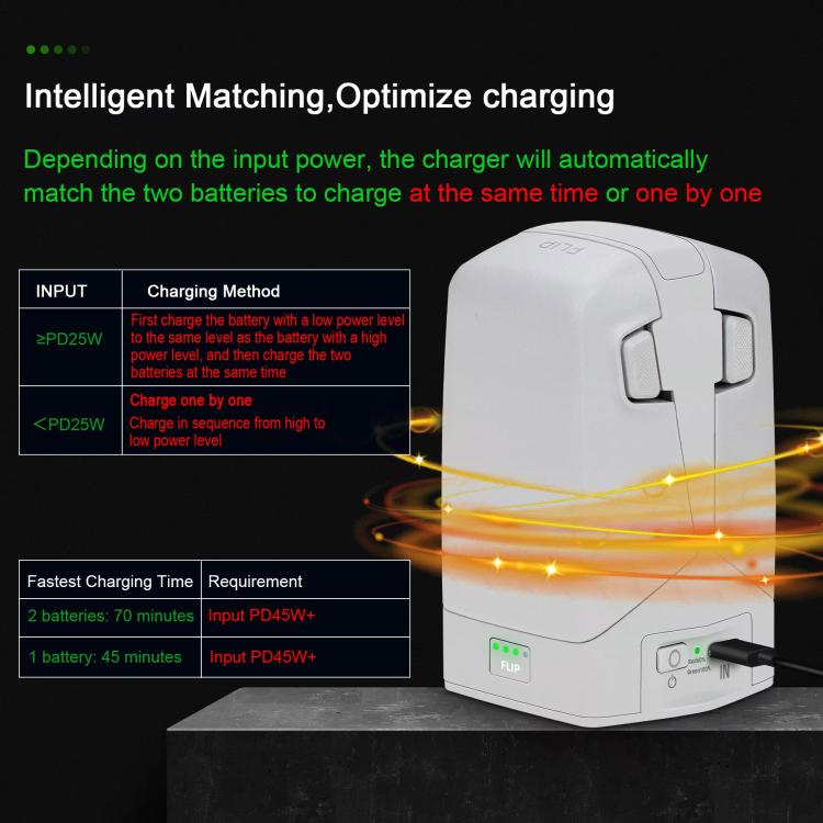 For DJI Flip YX 2-way Vertical Battery Charger Bidirectional Battery Management System, 2-way Vertical LED Indicator