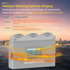 For DJI Neo Battery Charger YX 3-way Color Screen Charger Hub Charging Station, Neo 3-way Color Screen