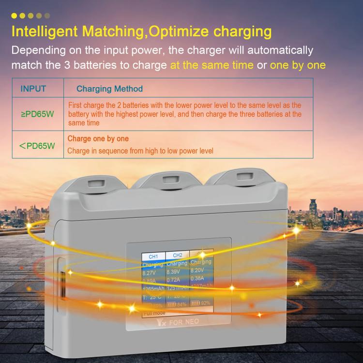 For DJI Neo Battery Charger YX 3-way Color Screen Charger Hub Charging Station, Neo 3-way Color Screen
