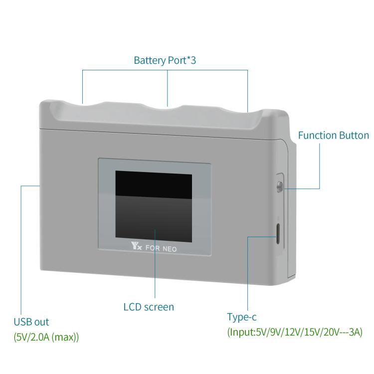 For DJI Neo Battery Charger YX 3-way Color Screen Charger Hub Charging Station, Neo 3-way Color Screen