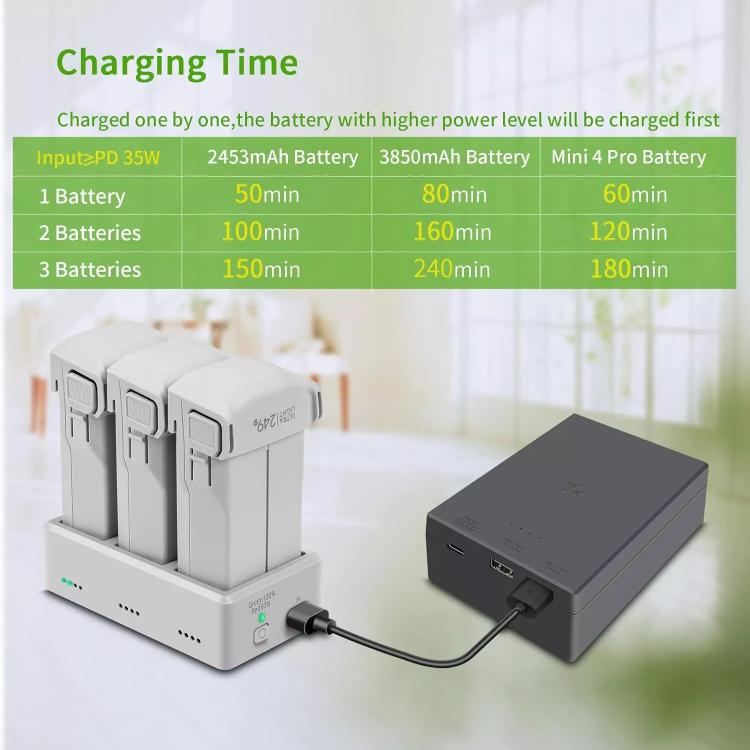 YX 3-Way Battery Charger For DJI Mini 4 Pro/Mini 3/Mini 3 Pro Charging Hub, Without Pulg, 35W US Plug, 35W EU Plug