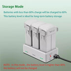 YX 3-Way Battery Charger For DJI Mini 4 Pro/Mini 3/Mini 3 Pro Charging Hub, Without Pulg, 35W US Plug, 35W EU Plug