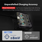 For GoPro HERO13 Black Triple Battery Charger Smart Charging Dock With OLED Display, For GoPro HERO13 Black