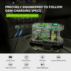 For RYOBI 18V Lithium Battery 100W Fast Charger & 145W Discharge Power Station, PSC, PSC-OB, PSC Pro, PSC Pro -OB, PSC Pro Max, PSCPM-OB