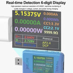 USB / Type-C Smart Detector Fast Charging Protocol Identification Detection, XA3 Pro