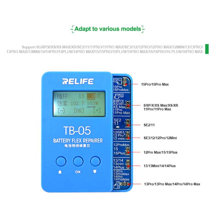 For iPhone 11-15 Series Battery Cable Repair Instrument, TB-05