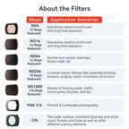 For DJI Osmo Pocket 3 aMagisn Adjustable Magnetic Filter Camera Lens Filters, CPL, ND 1 To 5 Gear, ND 6 To 10 Gear, Mist 1/4, ND4/16/64/256, ND1000