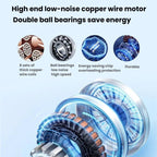 Powerful High Power Floor Fan Industrial Electric Fan, CN Plug, 12 inch 4 Gears 5 Blades, 14 inch 4 Gears 5 Blades, 16 inch 8 Gears 6 Blades, 18 inch 8 Gears 6 Blades, 20 inch 8 Gears 6 Blades