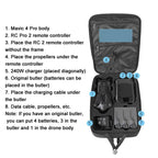 For DJI Mavic 4 Pro Creator Combo RC Pro 2 /RC 2 Backpack Storage Bag EVA Travel Case, MA002