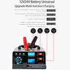 ANJING 12-24V Car Motorcycle Battery Charger Pure Copper Intelligent Pulse Repair, EU Plug, US Plug, UK Plug, AU Plug