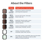 For Insta360 Ace Pro / Ace Pro 2 aMagisn AC28 Filter, UV, CPL, ND8+ND6+ND32+ND64, CPL+ND8+ND16+ND32