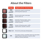 For DJI Flip aMagisn Filter Lens Accessories, CPL, 1/4 Miat, ND8+ND16+ND32+ND64, ND8+ND16+ND32+ND64+CPL+1/4 Mist