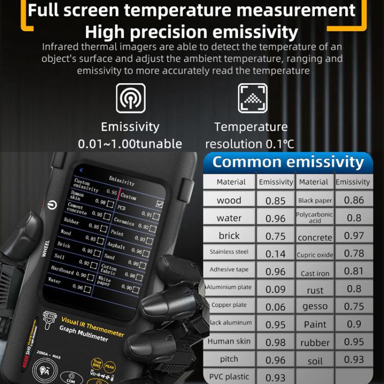 BSIDE SH9 Infrared Thermal Imaging Multimeter Touchscreen High-Definition Thermal Imaging Thermometer Electrical Floor Heating Inspection, Standard, Standard+Flexible Coil, Standard+Macro Lens, Standard+Macro Lens+Flexible Coil