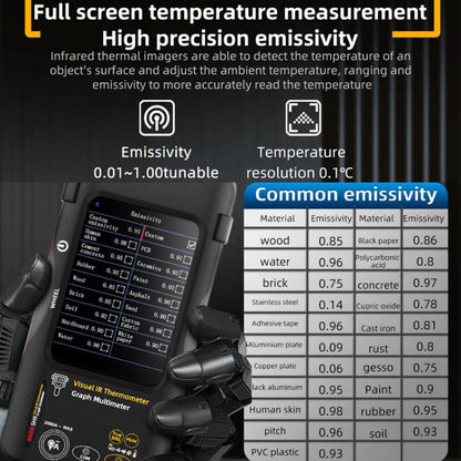 BSIDE SH9 Infrared Thermal Imaging Multimeter Touchscreen High-Definition Thermal Imaging Thermometer Electrical Floor Heating Inspection, Standard, Standard+Flexible Coil, Standard+Macro Lens, Standard+Macro Lens+Flexible Coil