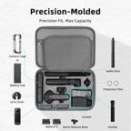 For Insta360 X5 Flymile All-in-One Storage Shoulder Bag Durable PU + Lycra Material Carrying Case, PU + Lycra