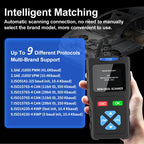 Car Fault Diagnostic Instrument OBD2 Car Engine Tester
