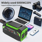 Gurxun Car Pure Sine Wave Inverter Dual AC Sockets + 2 USB + 2 Type-C Ports Outdoor Car Power Converter, 300W EU Plug, 500W EU Plug, 300W US Plug, 500W US Plug, 300W Brazil Plug 12V To 110V, 300W Brazil Plug 12V To 220V, 500W Brazil Plug 12V To 110V   ...
