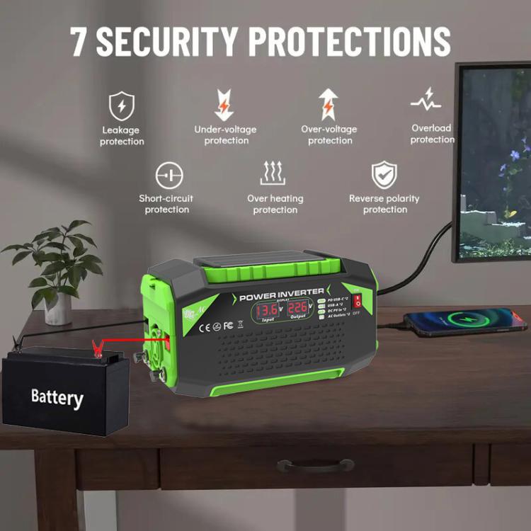 Gurxun Car Pure Sine Wave Inverter Dual AC Sockets + 2 USB + 2 Type-C Ports Outdoor Car Power Converter, 300W EU Plug, 500W EU Plug, 300W US Plug, 500W US Plug, 300W Brazil Plug 12V To 110V, 300W Brazil Plug 12V To 220V, 500W Brazil Plug 12V To 110V   ...