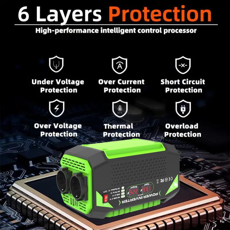 Gurxun Car Pure Sine Wave Inverter Dual AC Sockets + 2 USB + 2 Type-C Ports Outdoor Car Power Converter, 300W EU Plug, 500W EU Plug, 300W US Plug, 500W US Plug, 300W Brazil Plug 12V To 110V, 300W Brazil Plug 12V To 220V, 500W Brazil Plug 12V To 110V   ...