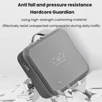For DJI MAVIC 4 PRO BRDRC Accessories Portable Storage Bag, RC2 Remote Control Version, RC PRO2 Remote Control Version