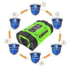 Gurxun Modified Wave Inverter With 18W Solar Panel + 30A Controller Dual Socket + 2 USB + 2 Type-C Ports, 300W Universal Socket 12V To 220V, 300W Universal Socket 12V To 110V, 300W EU Plug 12V To 220V, 300W US Plug 12V To 110V                          ...