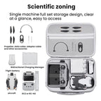 For DJI MINI 4 PRO BRDRC Remote Control Accessories Storage Handbag