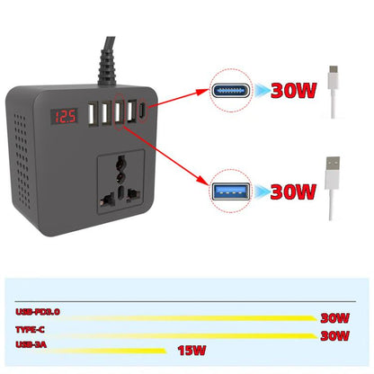 Gurxun 12/24V To 110/220V Multi-Function Car Fast Charger With 4 USB+Type-C+Universal Socket