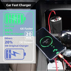 Gurxun 200W Modified Wave Intelligent Car Inverter Dual USB + Dual Type-C Port Car Power Converter, Brazil Plug 12V To 110V, Brazil Plug 12V To 220V, Universal Socket 12V To 110V, Universal Socket 12V To 220V