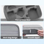 For Insta360 GO3 BRDRC Protection Portable Storage Bag